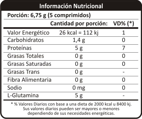 l-glutamina - Image 2