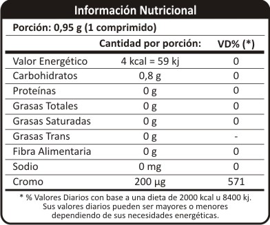 picolinato de cromo - Image 2