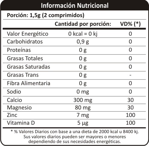 calcio + magnesio + isoflavonas de soja + zinc + vitamina d - Image 3