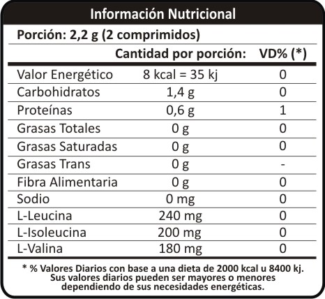 l-leucina, l-isoleucina, l-valina - Image 2