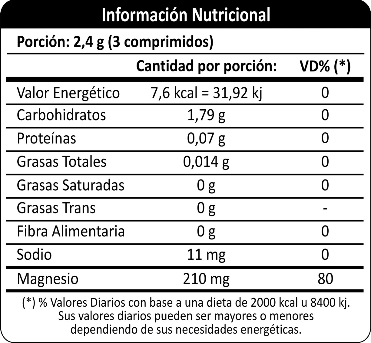 citrato de magnesio - Image 3